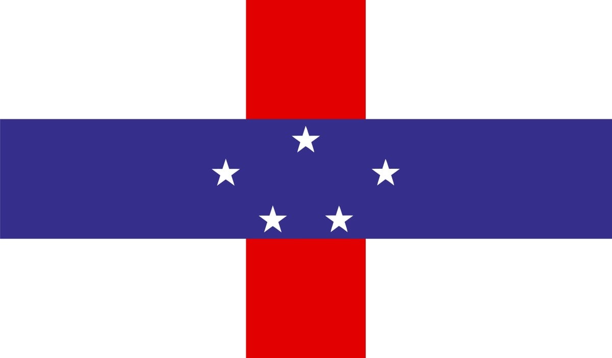Country flag