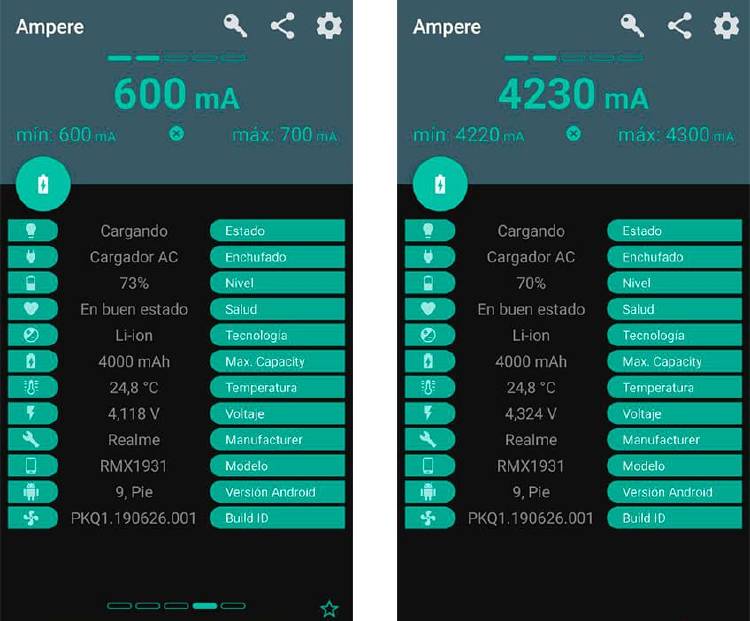 Ampere comprobar cargador Ampere comprobar cargador