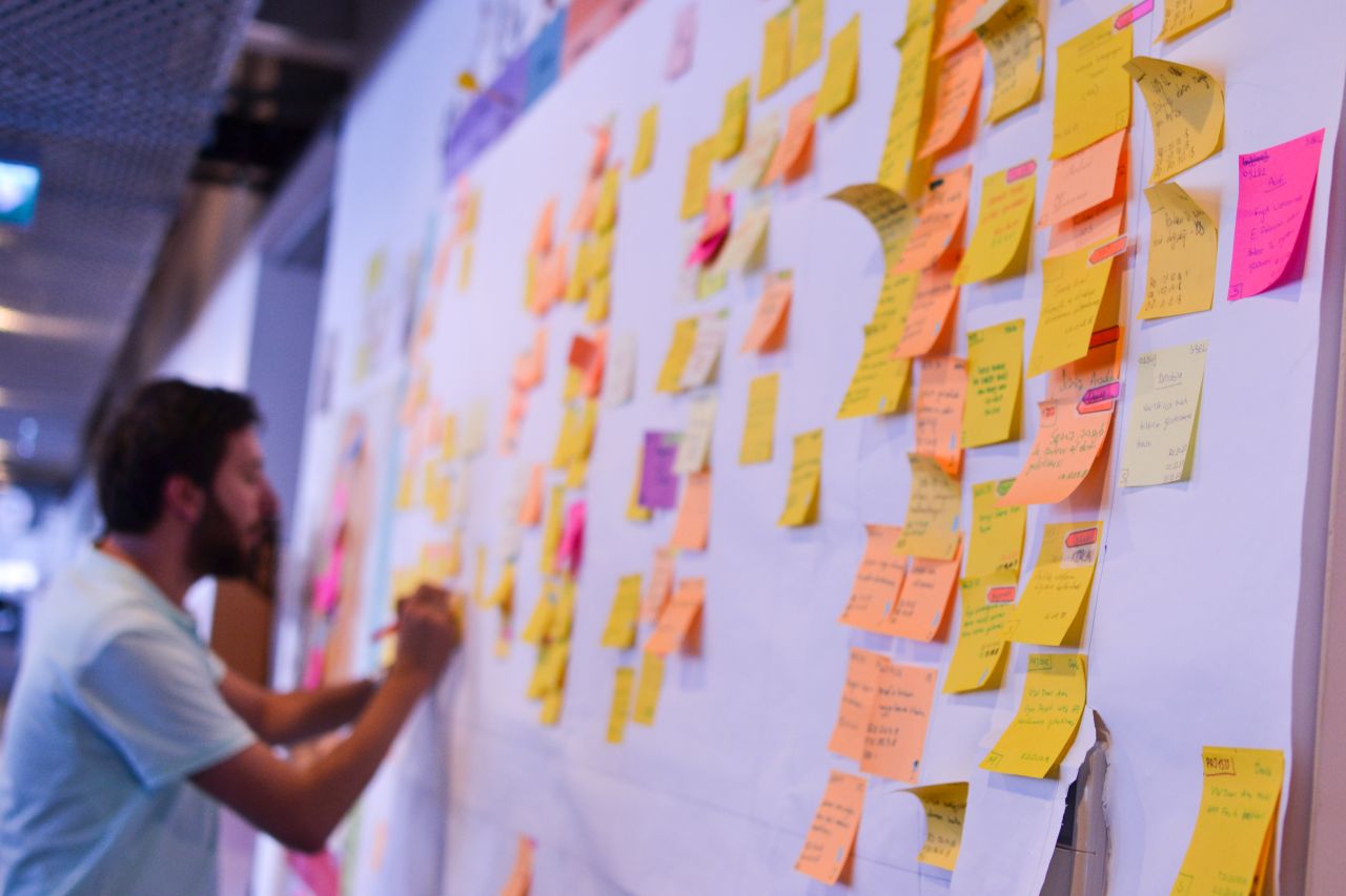 Kanban
