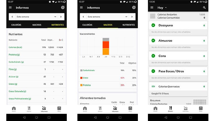 app medir calorias movil