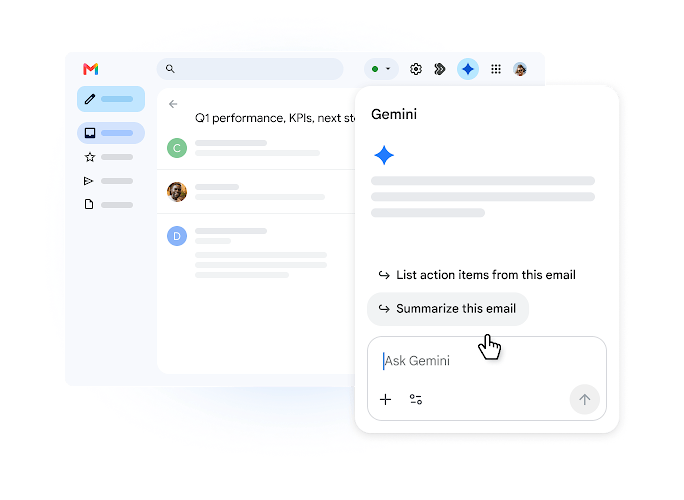 Gmail IA