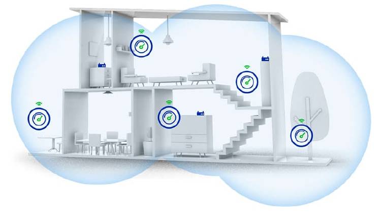 WiFi Mesh, la tecnología que mejora la conexión de casa