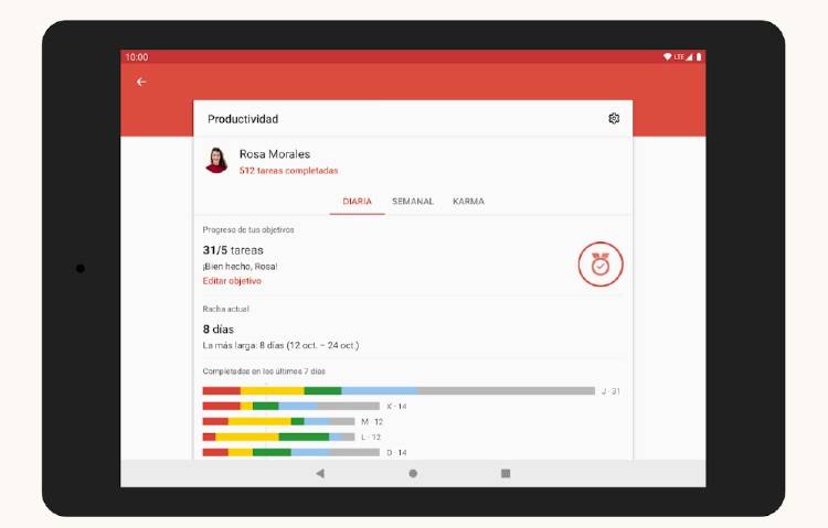 Flujo de trabajo semanal app Flujo de trabajo semanal app