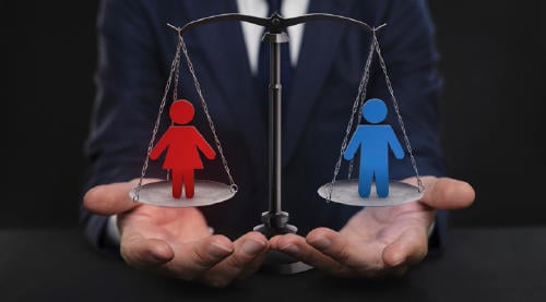 RSC y derechos humanos igualdad en el trabajo
