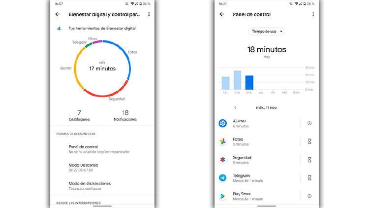 horas uso movil android horas uso movil android
