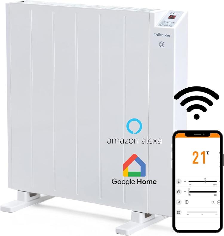 Mellerware Mellerware