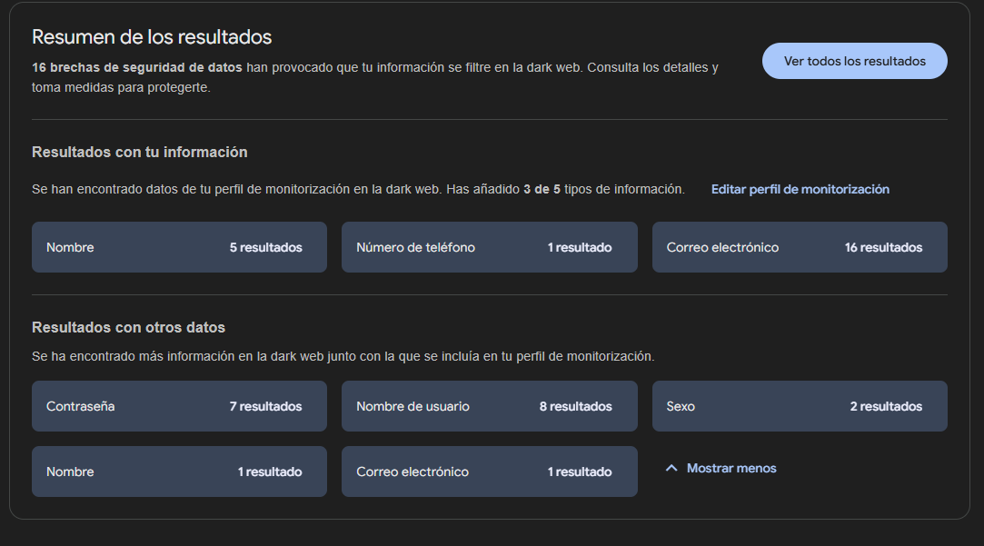 dark web