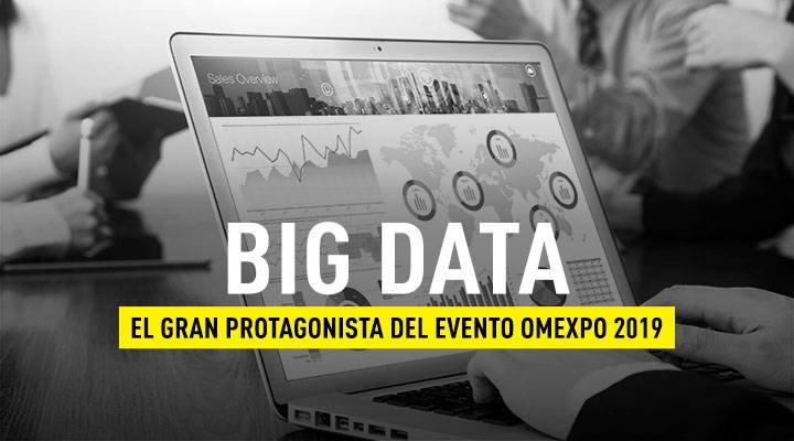 Blog MASMOVIL