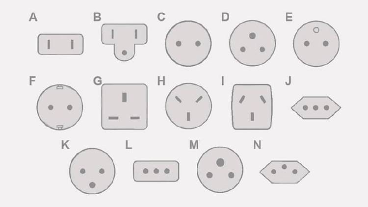 enchufes mundo enchufes mundo